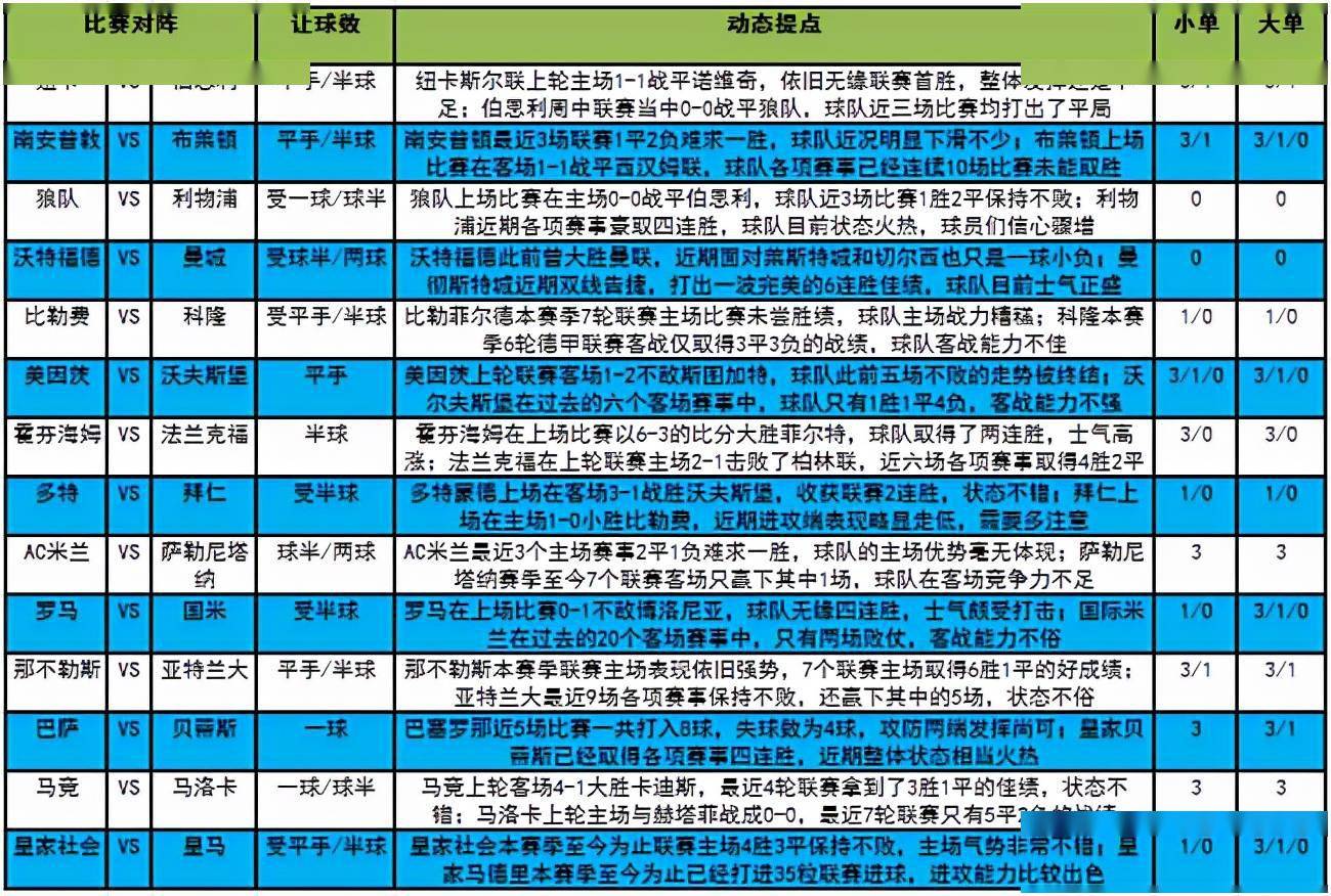 热点 第756页