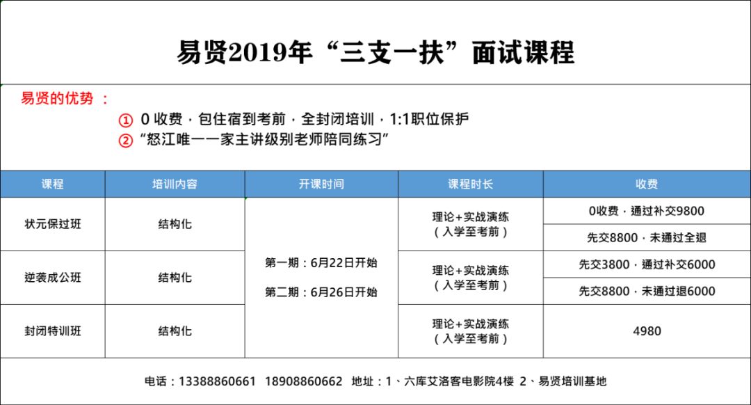 能源 第5页