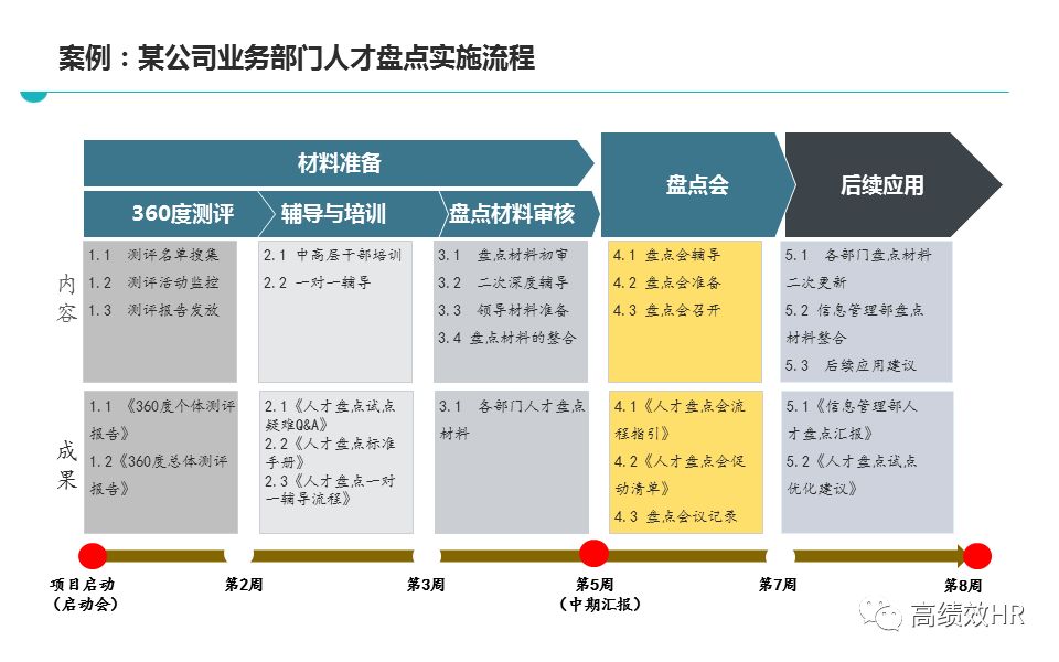 第1625页