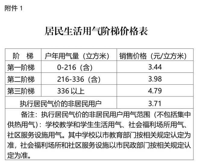 热点 第750页