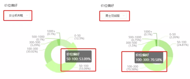 第1491页