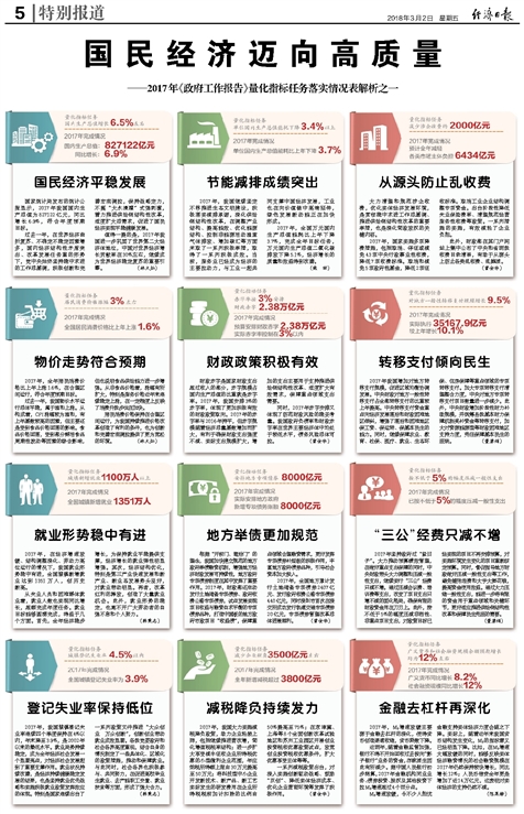 管家波一肖一码100精准-词语释义解释落实