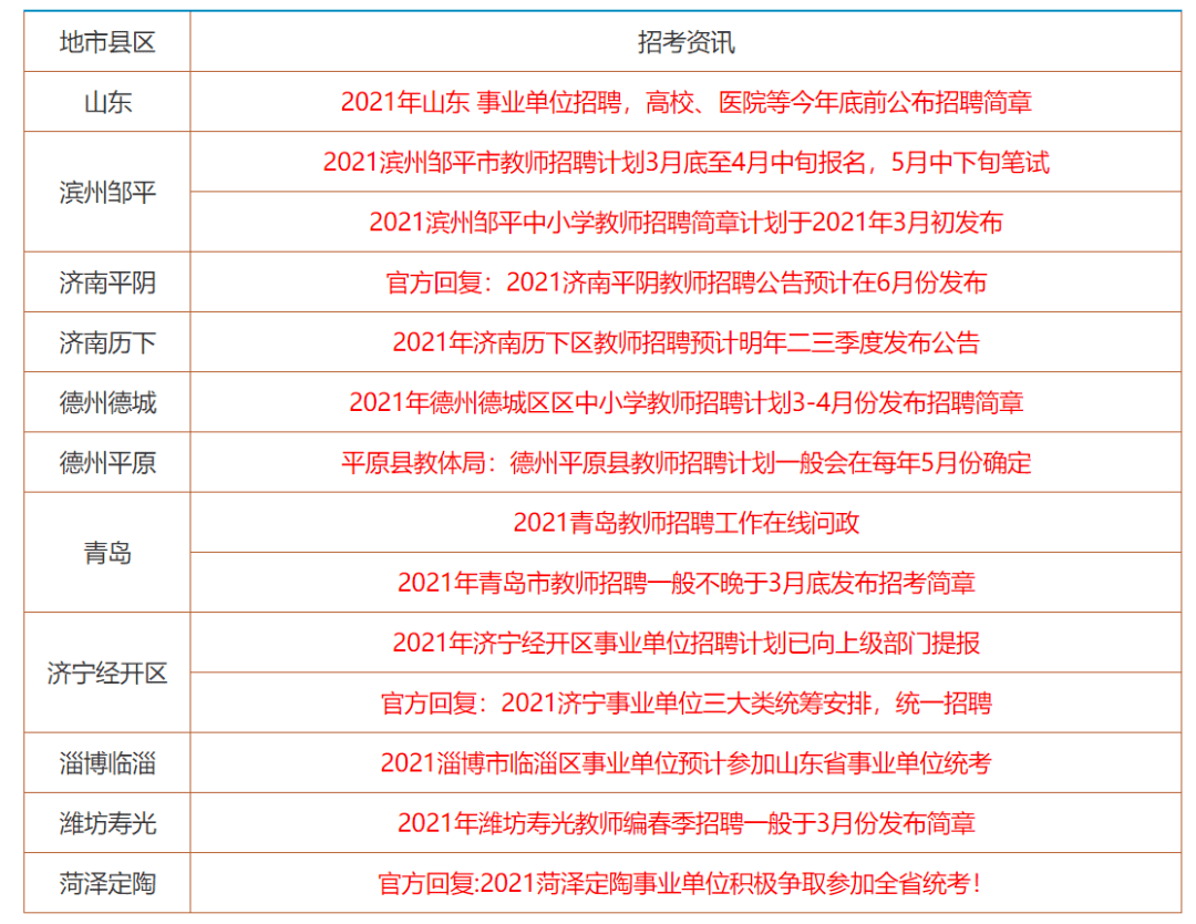 第1487页