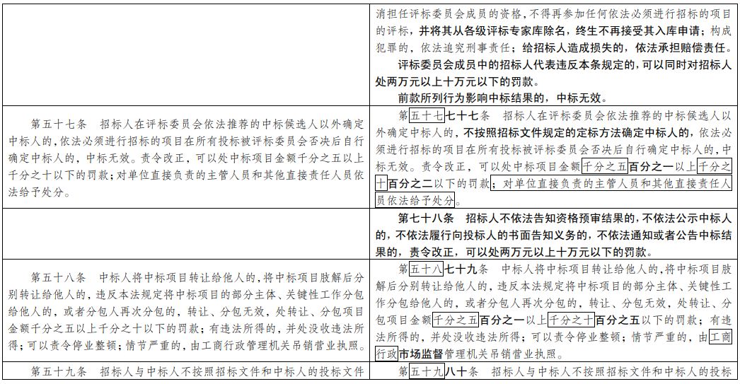 热点 第743页