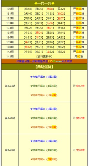 2025-2024澳门特马今晚三肖八码必中中奖-富强解答解释落实