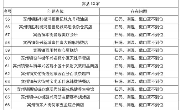 2O24年澳门今晚开码料-专业分析解释落实