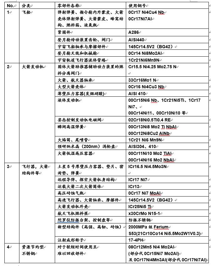 2025新奥必中三肖三期必开免费资料-精选解释解析落实